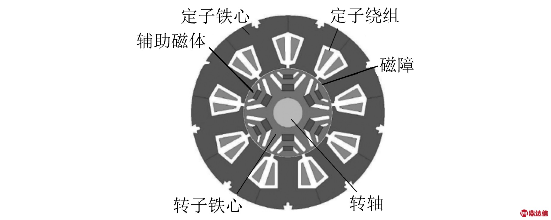 width=335,height=134,dpi=110