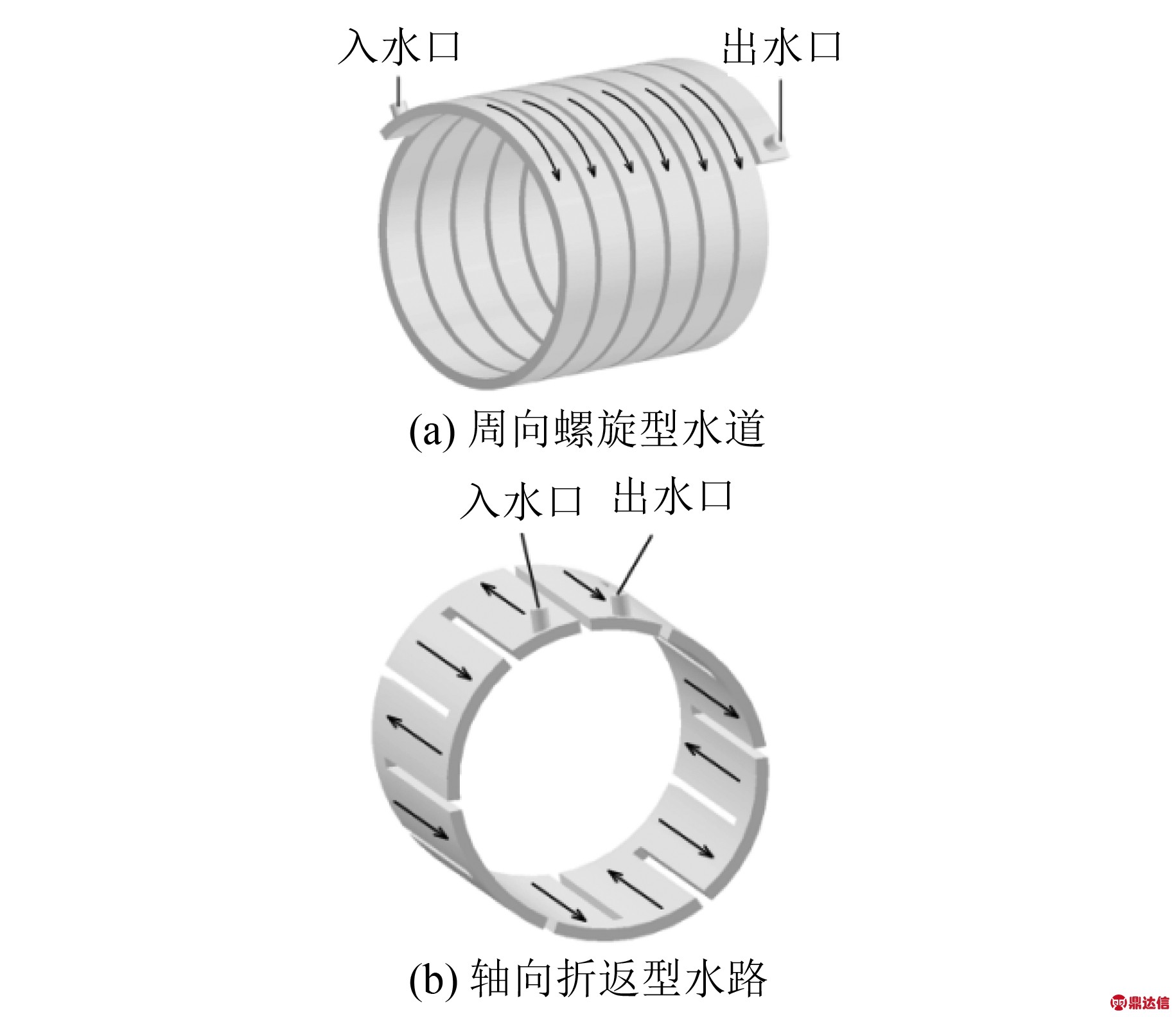 width=335,height=294,dpi=110