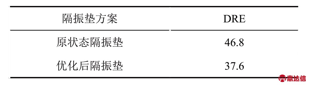 pagenumber_ebook=271,pagenumber_book=266