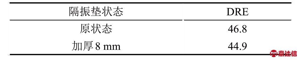 pagenumber_ebook=270,pagenumber_book=265