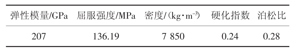 pagenumber_ebook=52,pagenumber_book=47