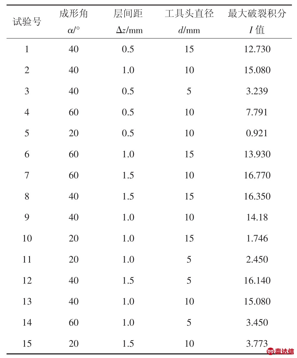 pagenumber_ebook=54,pagenumber_book=49