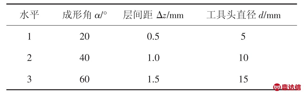 pagenumber_ebook=54,pagenumber_book=49