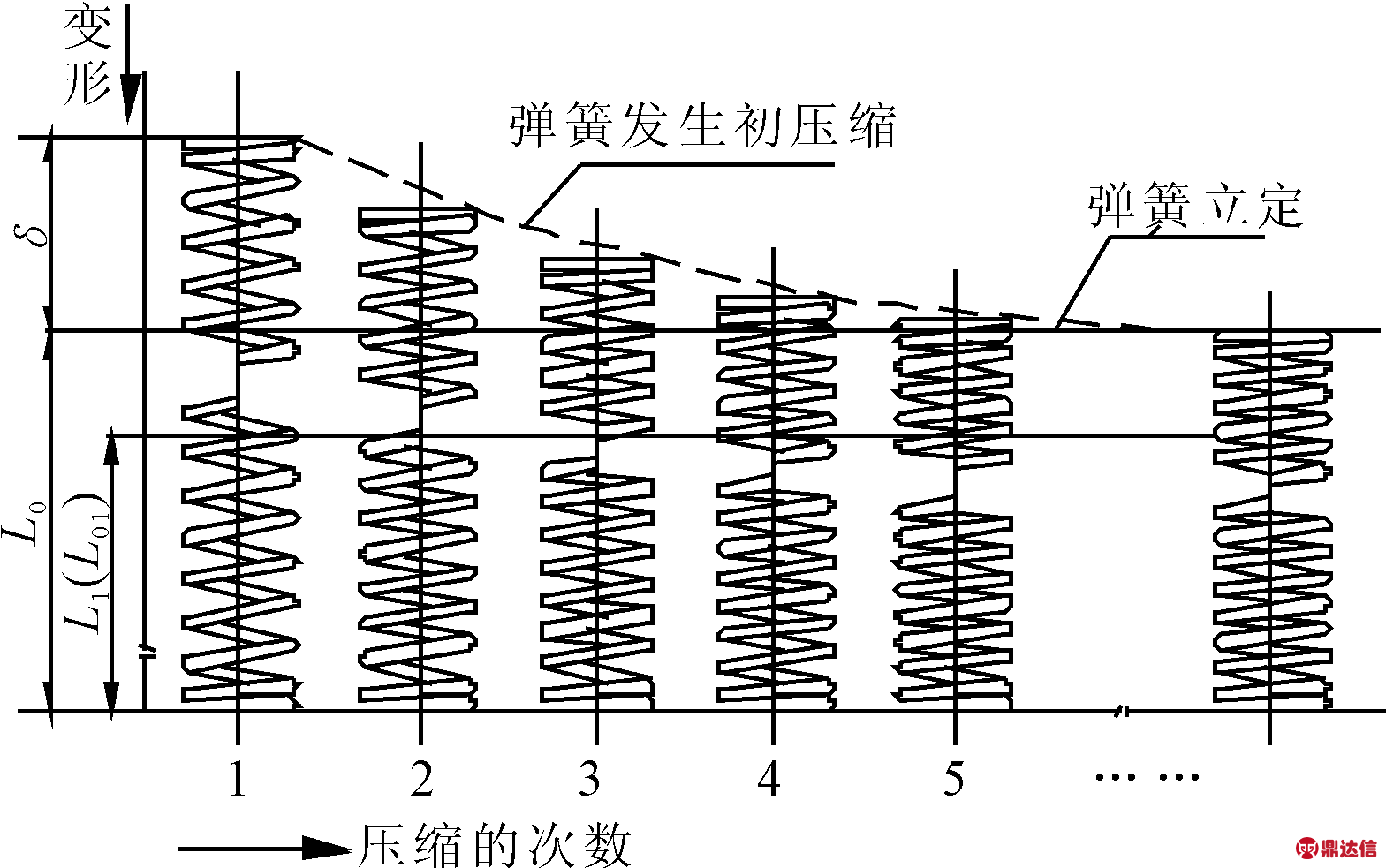 width=287,height=180,dpi=110