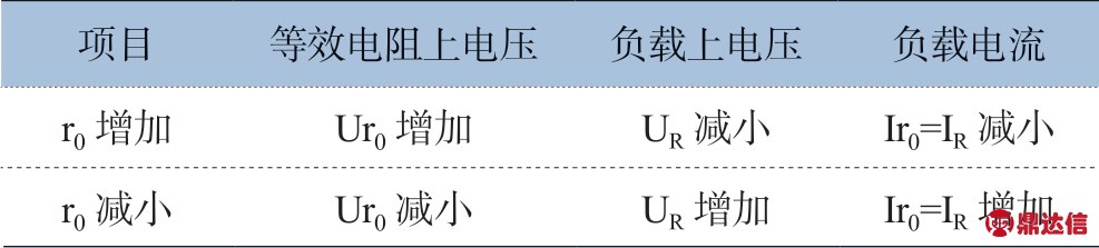 pagenumber_ebook=123,pagenumber_book=117