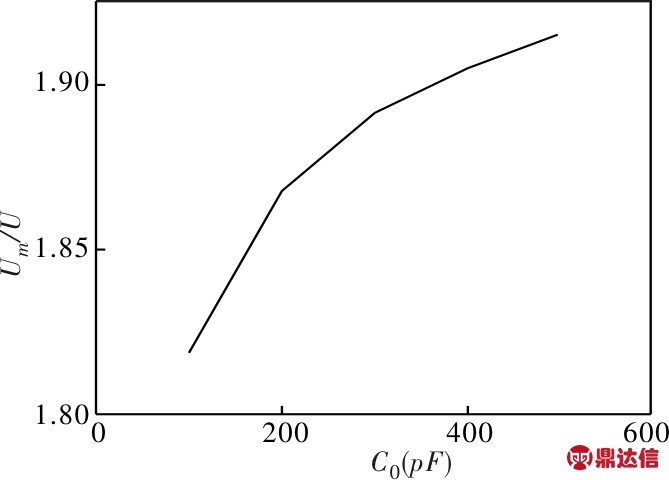 width=245,height=176,dpi=110