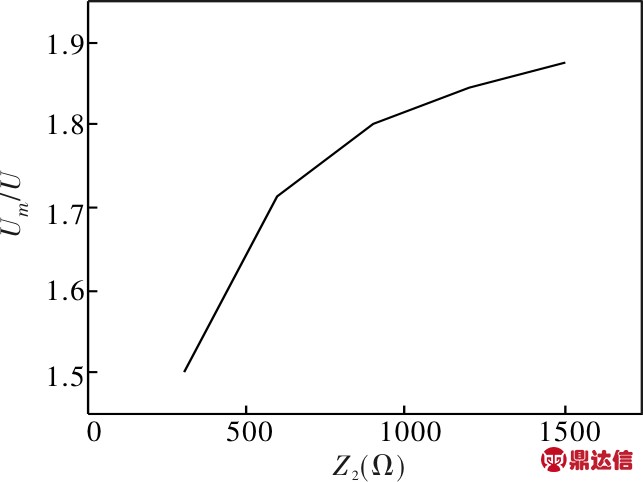 width=112,height=41,dpi=110