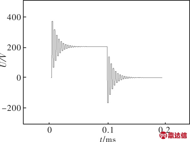 width=232,height=173,dpi=110
