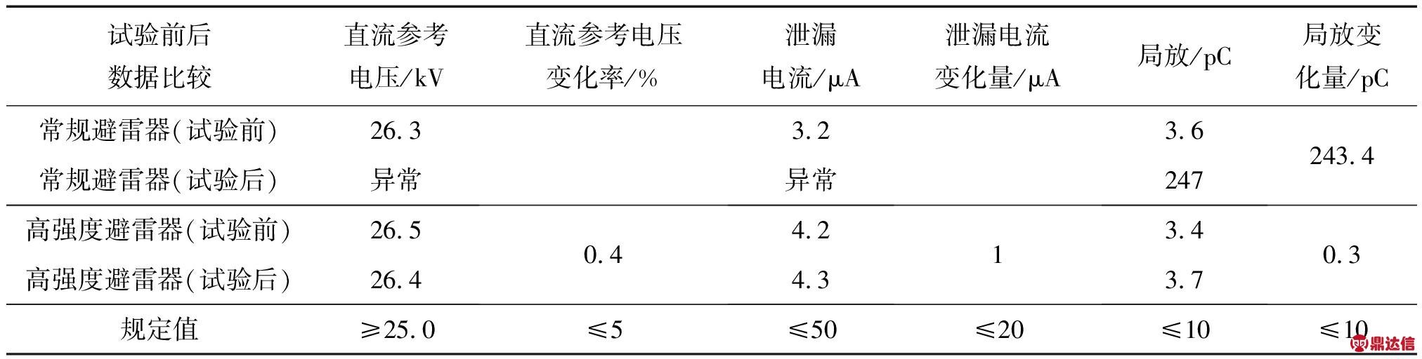 width=742,height=187,dpi=110