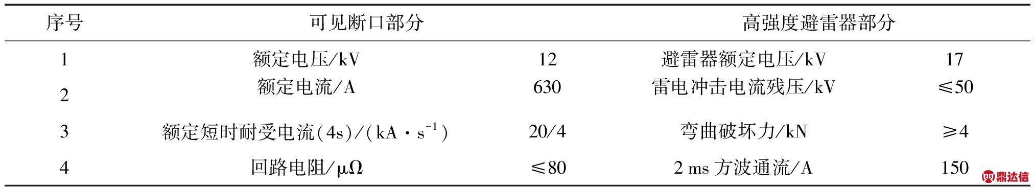 width=742,height=134,dpi=110
