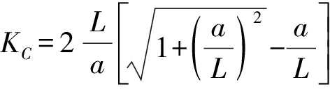 width=173,height=46,dpi=110