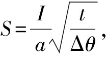 width=76,height=41,dpi=110