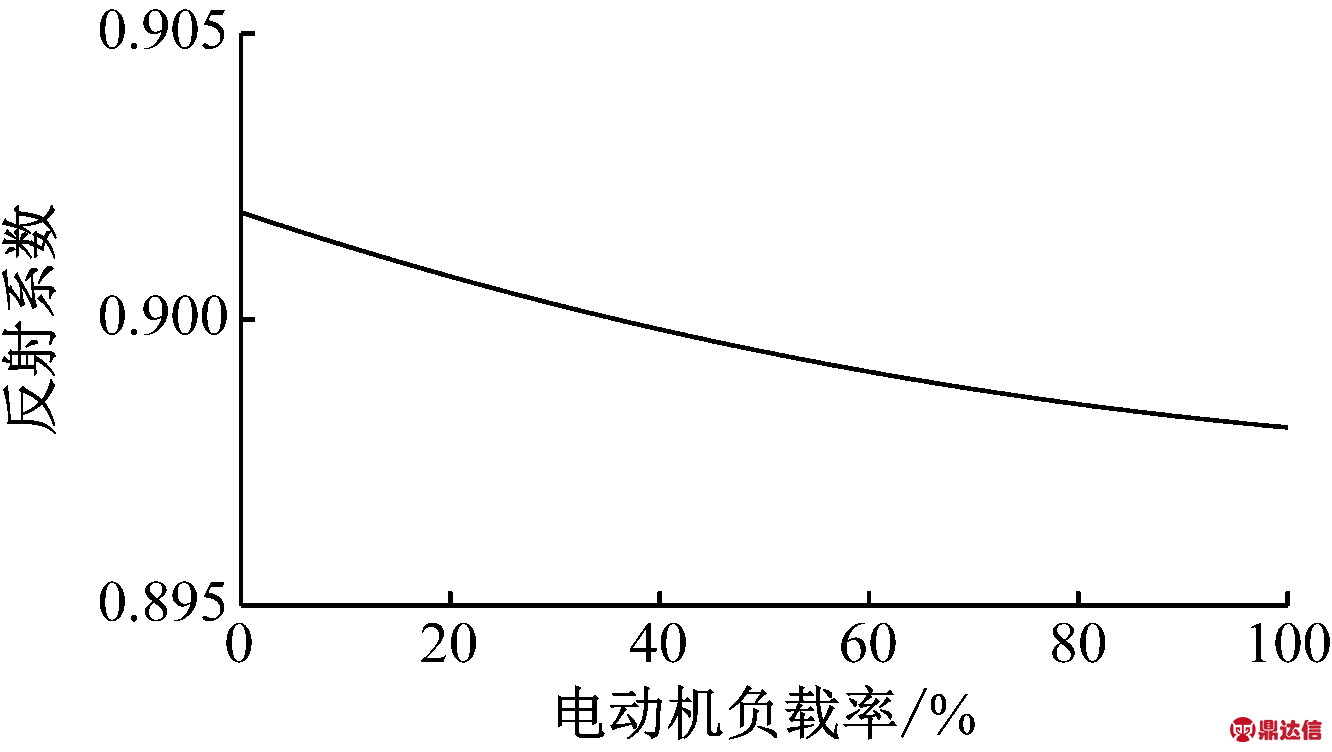 width=244,height=137,dpi=110