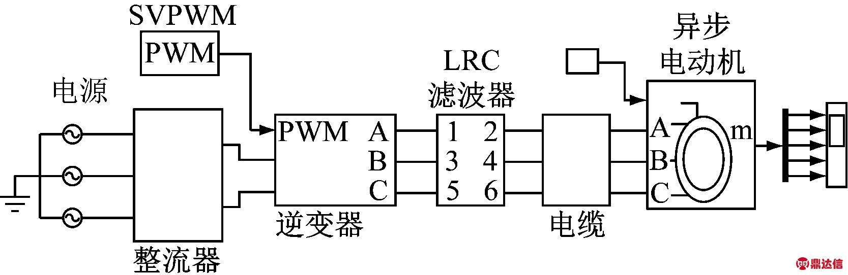 width=305,height=99,dpi=110