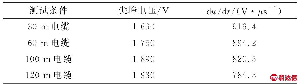 width=375,height=105,dpi=110
