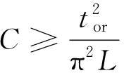 width=64,height=38,dpi=110