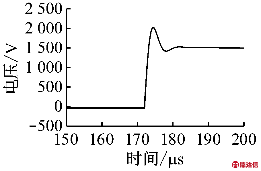 width=166,height=109,dpi=110