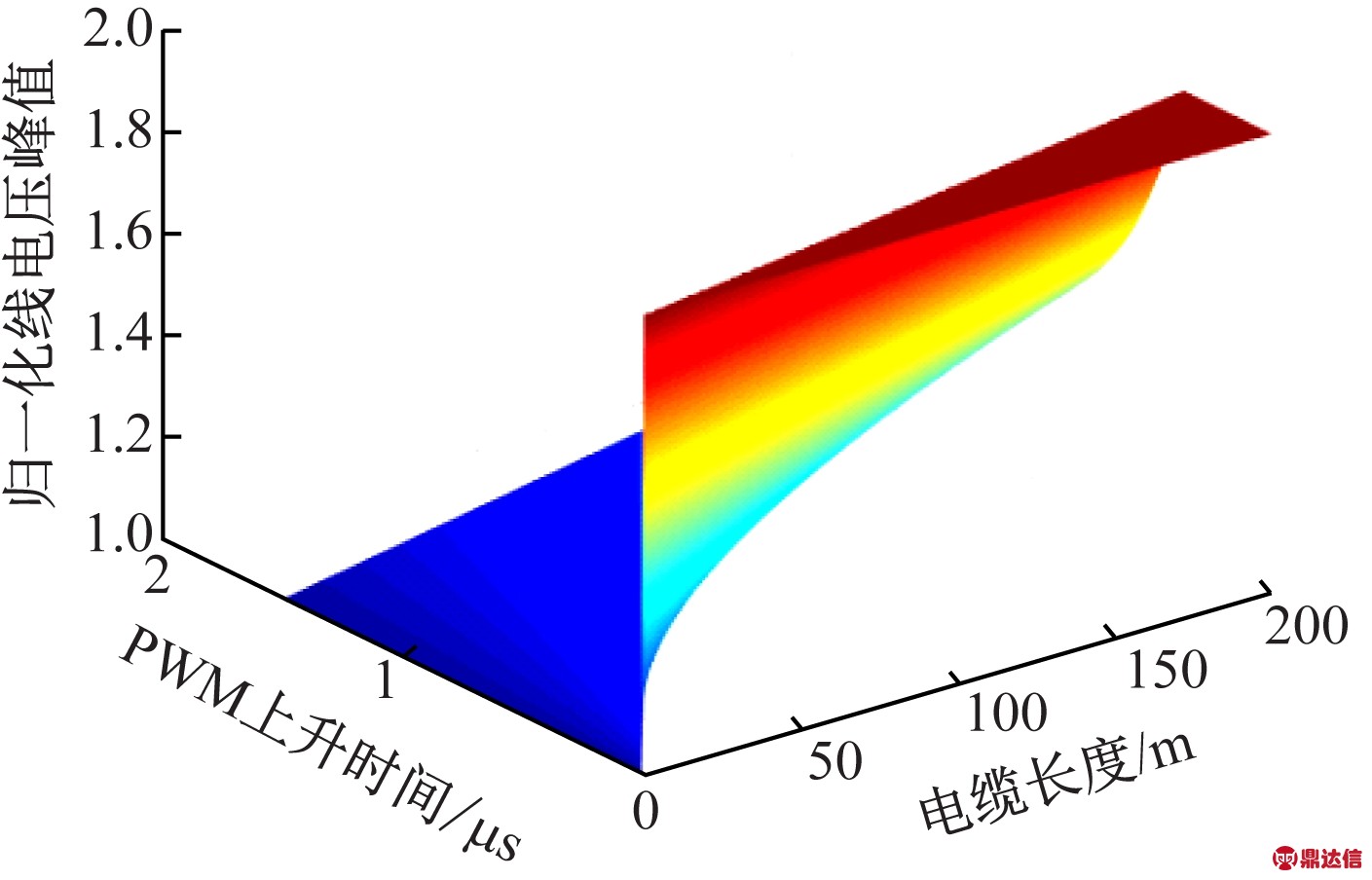width=99,height=35,dpi=110