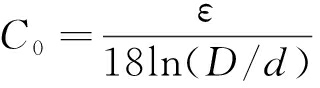 width=117,height=32,dpi=110