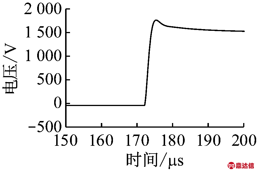 width=163,height=109,dpi=110