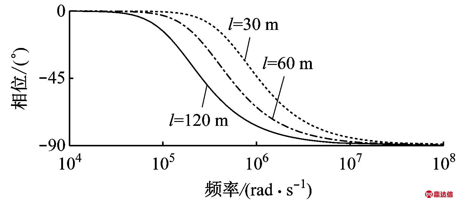 width=275,height=122,dpi=110