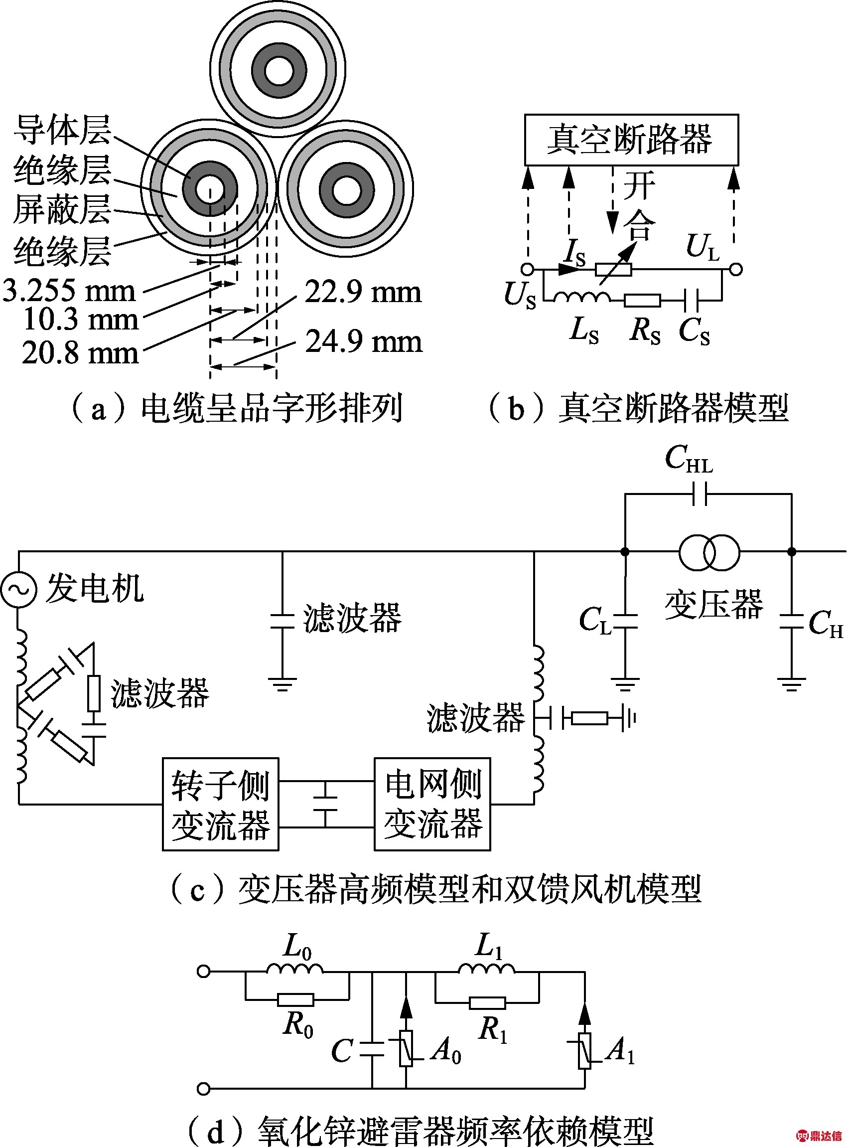 width=311,height=421,dpi=110