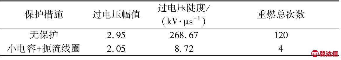 width=428,height=76,dpi=110