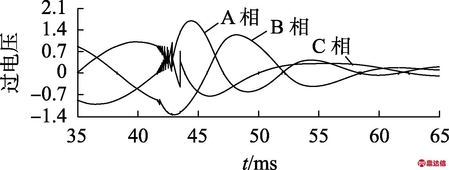 width=268,height=102,dpi=110