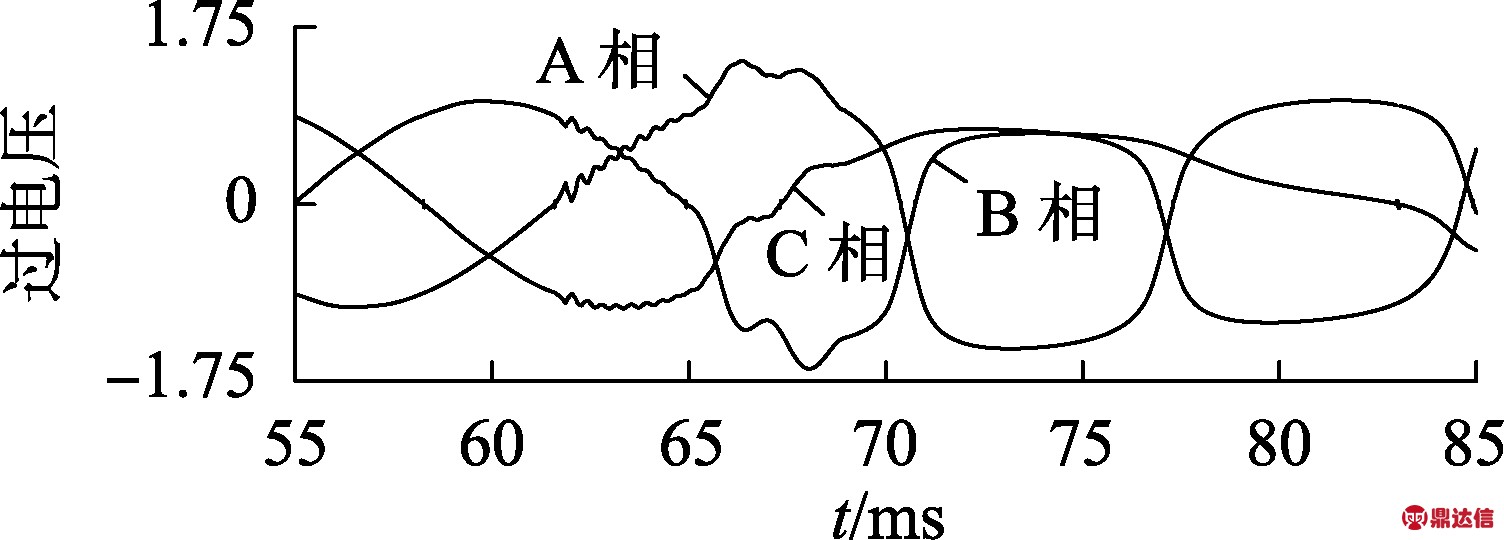 width=275,height=99,dpi=110