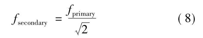 pagenumber_ebook=35,pagenumber_book=31