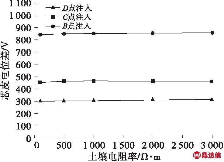width=270,height=195,dpi=110