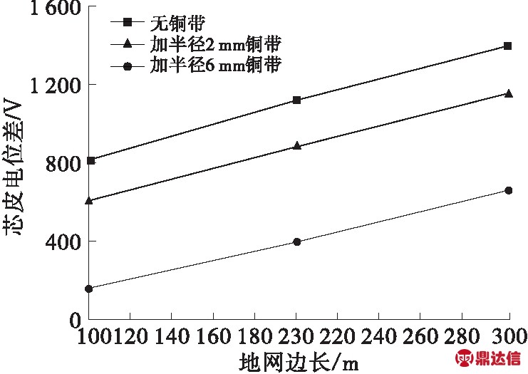 width=271,height=192,dpi=110