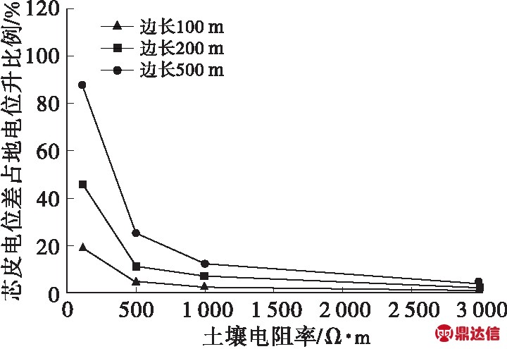 width=264,height=181,dpi=110
