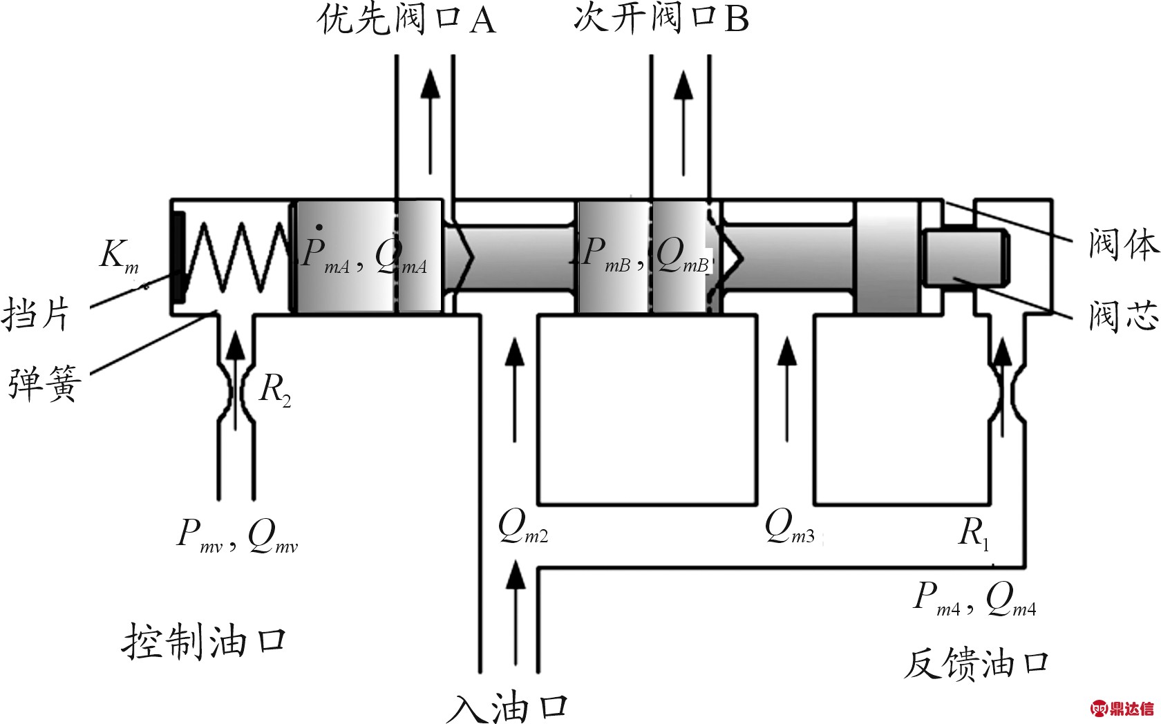 width=308,height=192,dpi=110