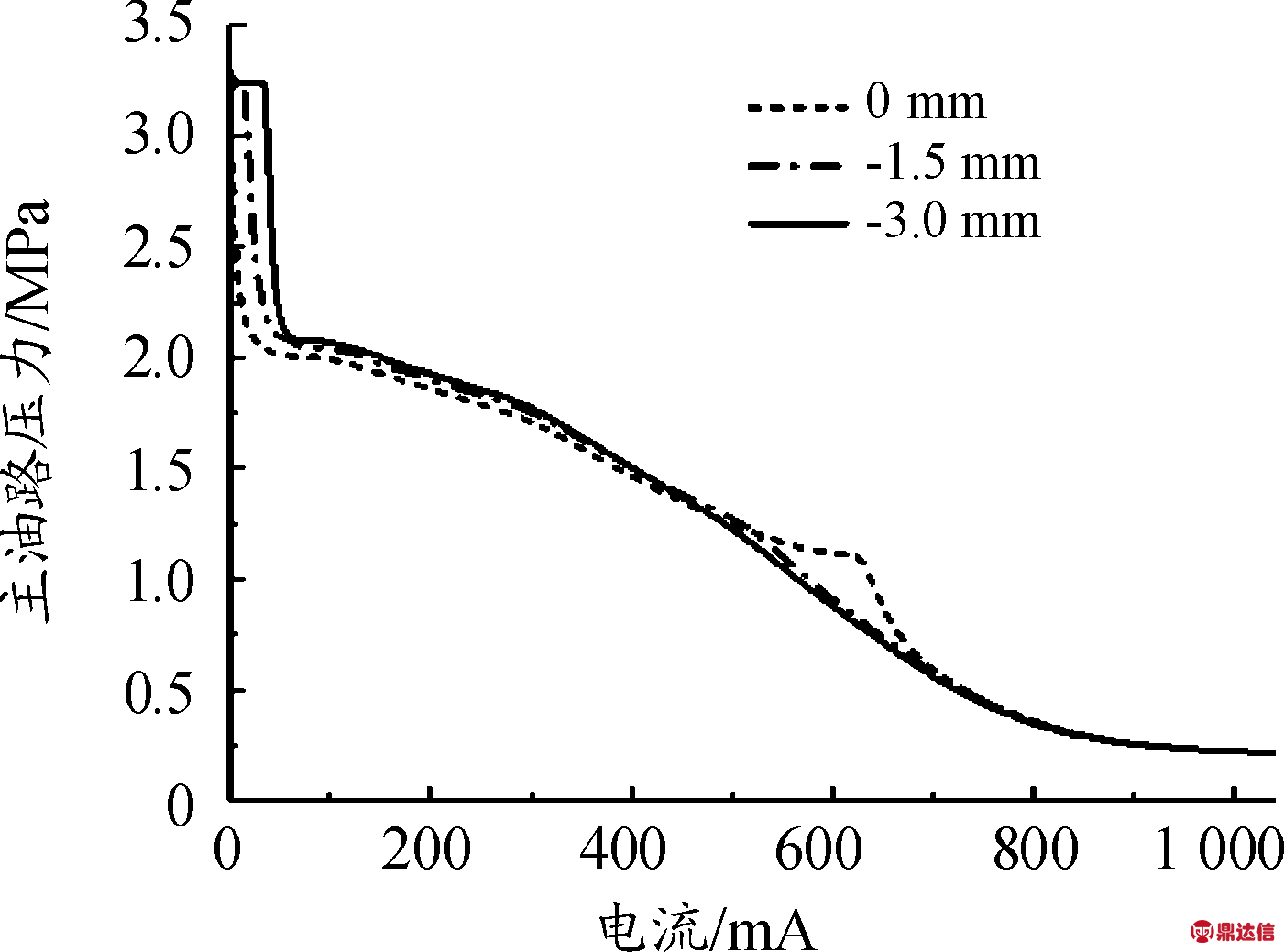 width=256,height=190,dpi=110