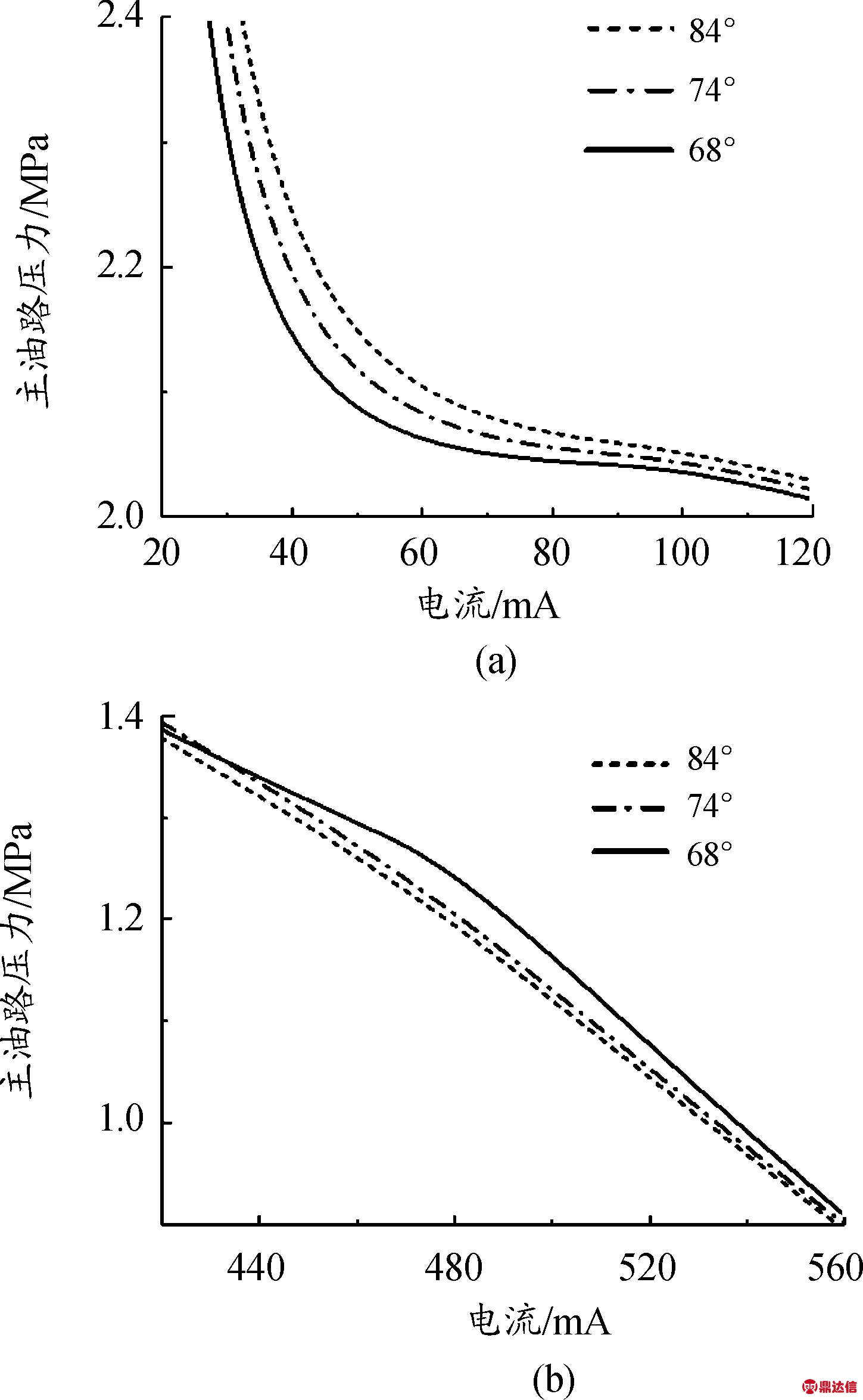width=265,height=430,dpi=110