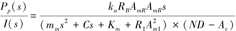 width=334,height=44,dpi=110