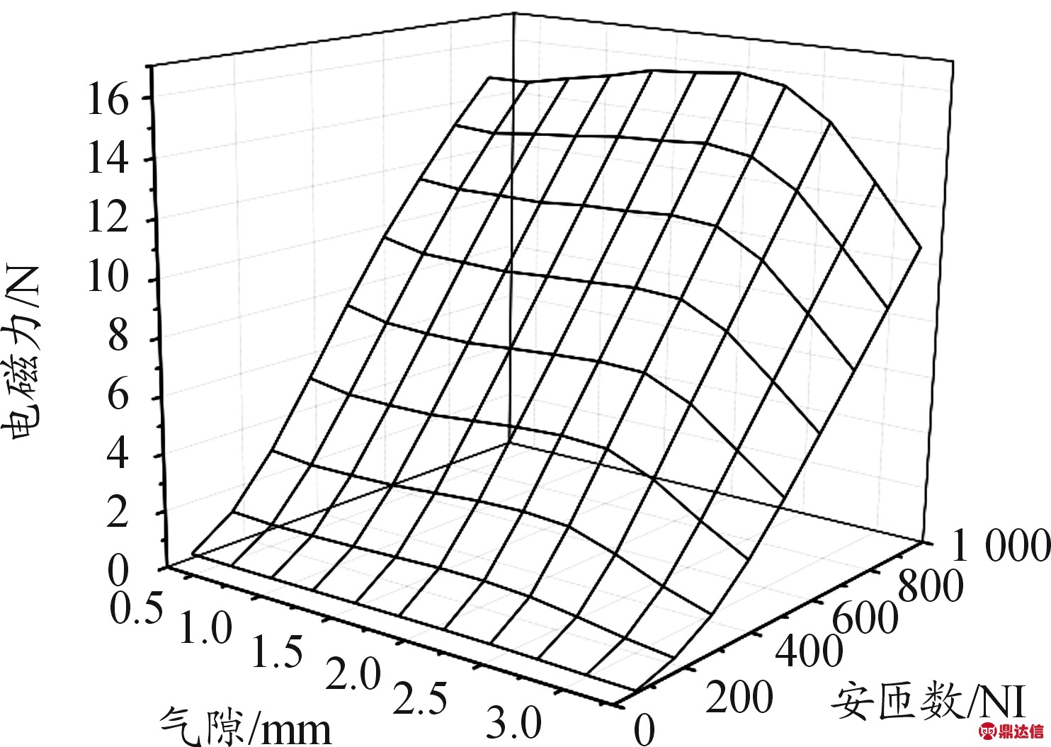 width=272,height=193,dpi=110