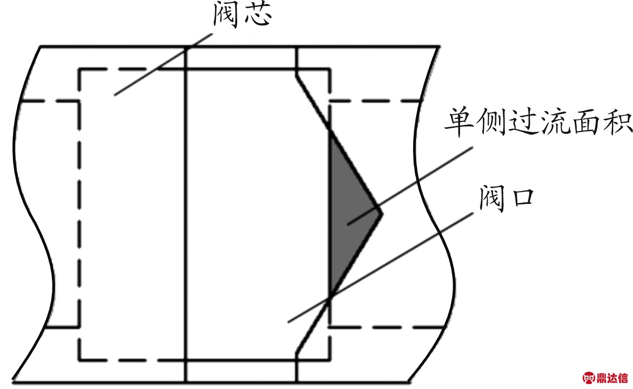 width=234,height=144,dpi=110