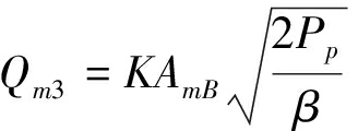 width=99,height=67,dpi=110