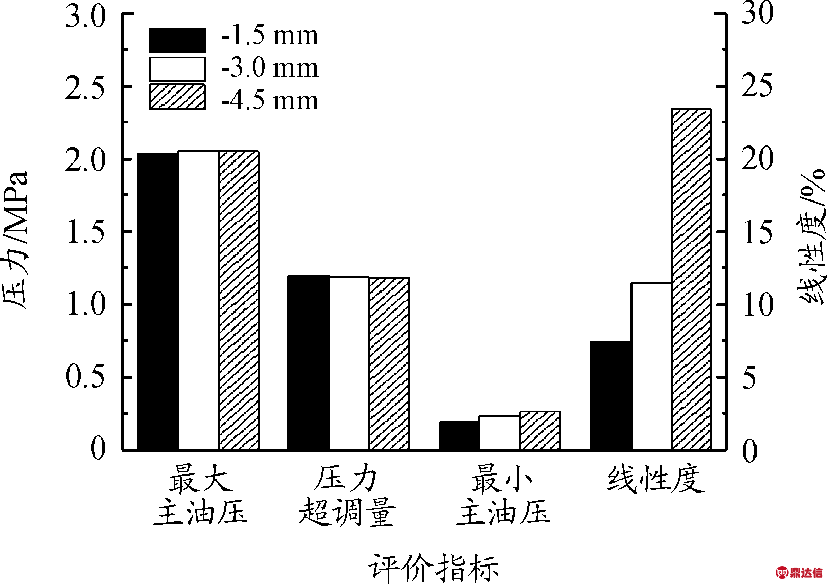 width=295,height=208,dpi=110