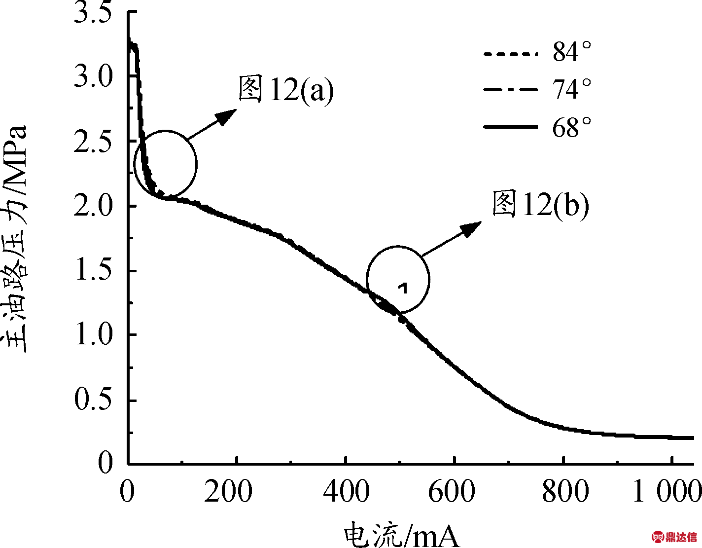 width=261,height=203,dpi=110