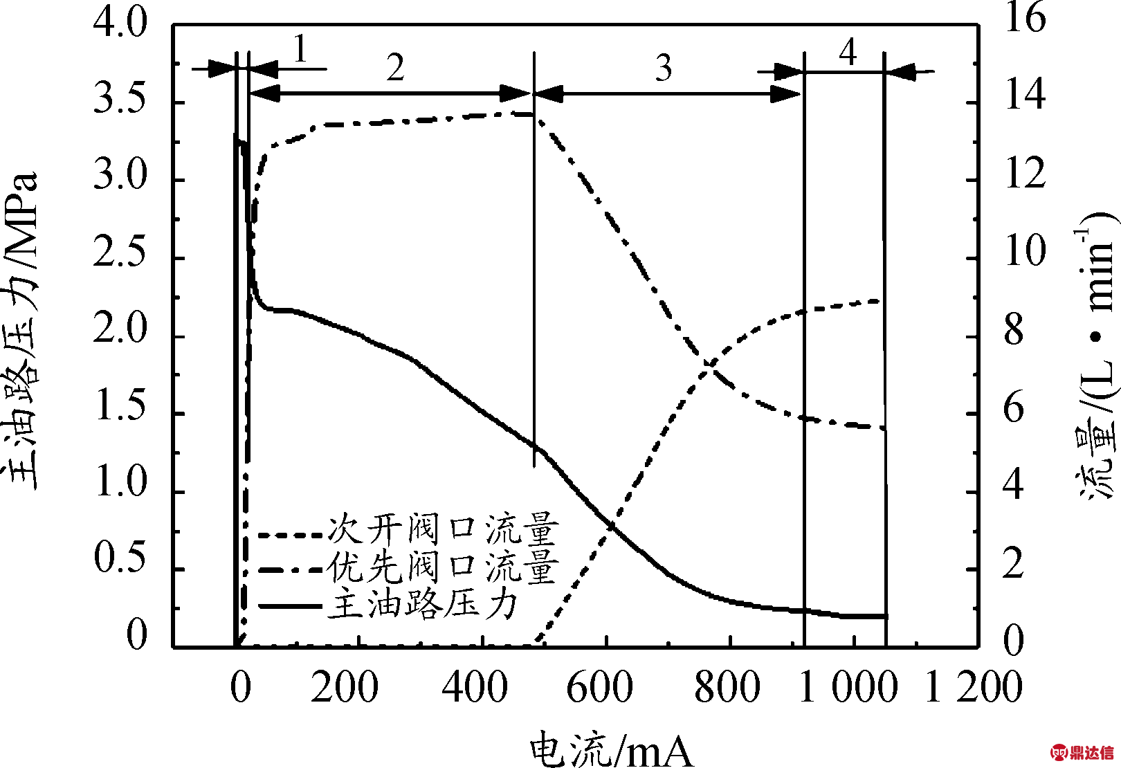 width=297,height=203,dpi=110