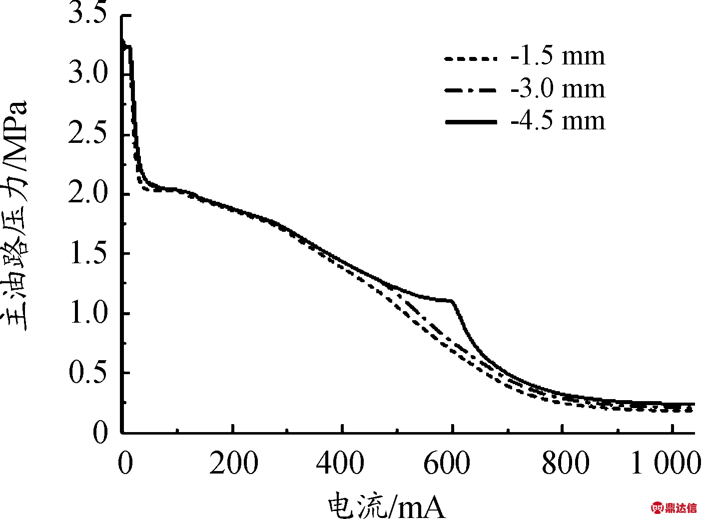 width=257,height=190,dpi=110