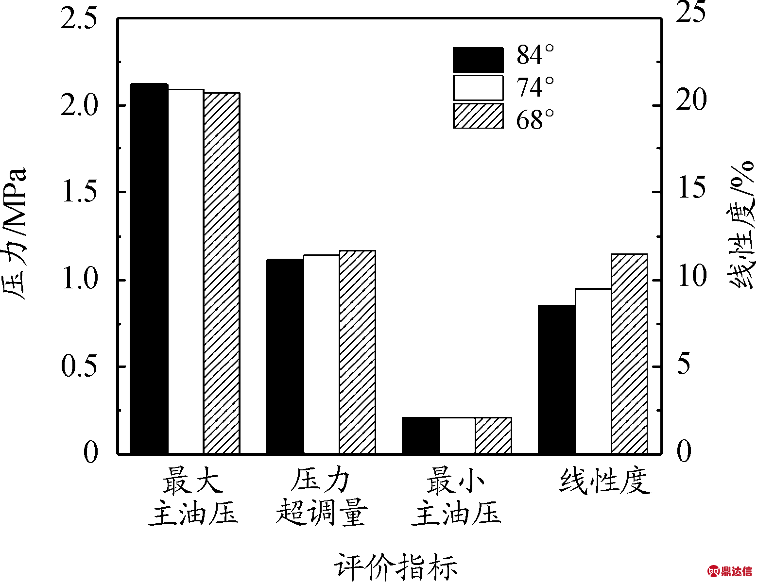 width=285,height=219,dpi=110