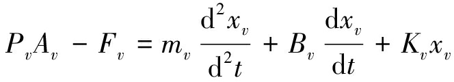 width=243,height=44,dpi=110