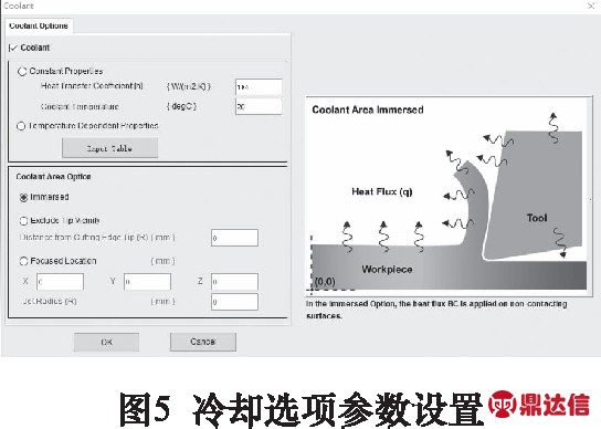 width=199,height=142,dpi=110