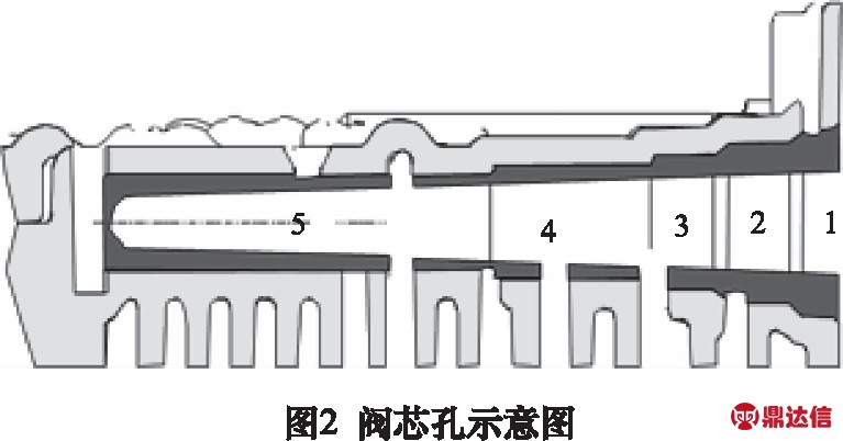 width=281,height=147,dpi=110