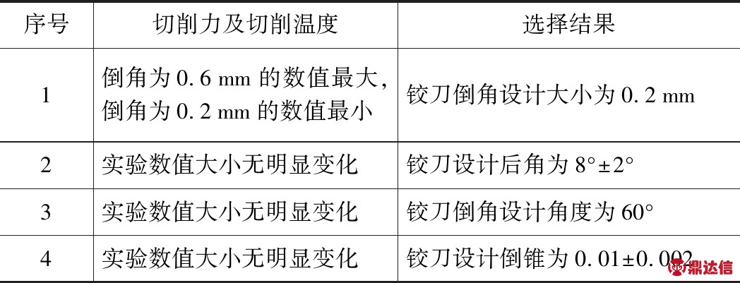 width=384,height=147,dpi=110