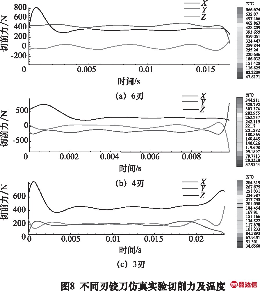 width=327,height=367,dpi=110